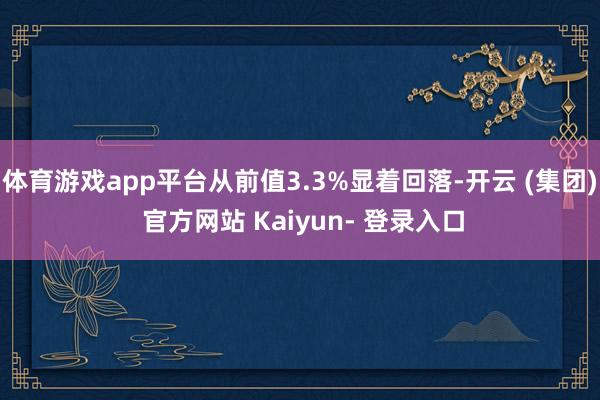 体育游戏app平台从前值3.3%显着回落-开云 (集团) 官方网站 Kaiyun- 登录入口