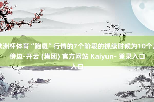 欧洲杯体育“跑赢”行情的7个阶段的抓续时候为10个月傍边-开云 (集团) 官方网站 Kaiyun- 登录入口